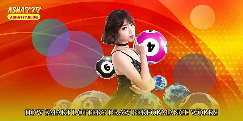 How Smart Lottery Draw Performance Works
