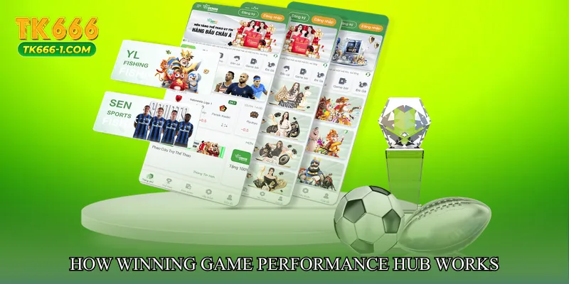 How Winning Game Performance Hub Works