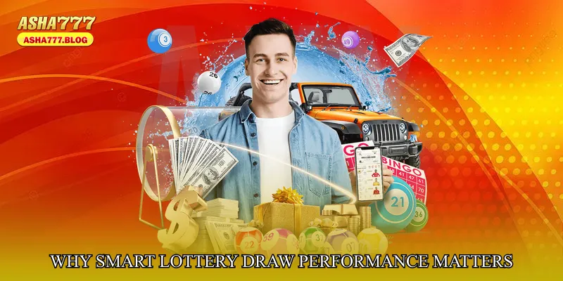 Why Smart Lottery Draw Performance Matters